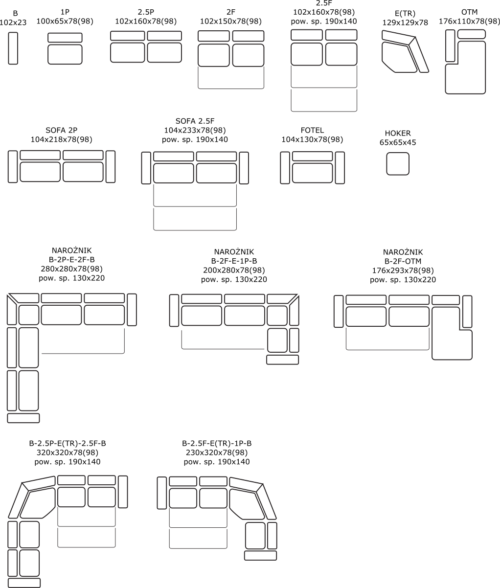 Dostępne układy Lorenzo
