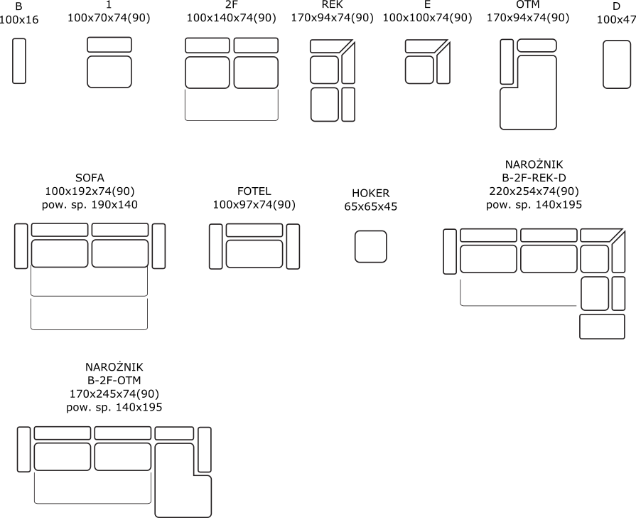 Dostępne układy Novel
